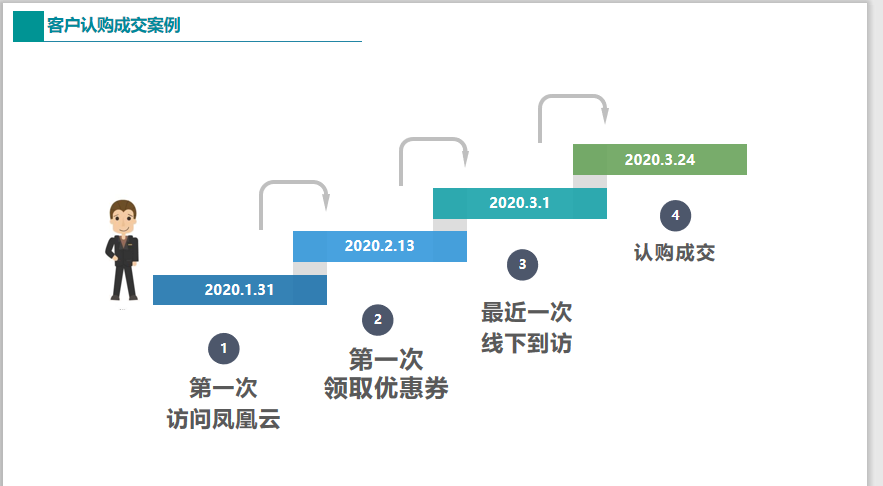 罗志文4