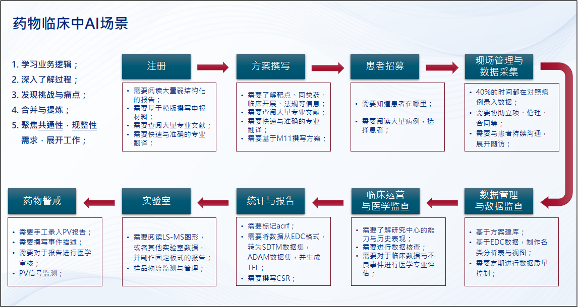 薛晓东2.png