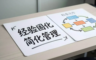 CIO如何应对AI焦虑并掌握话语权？